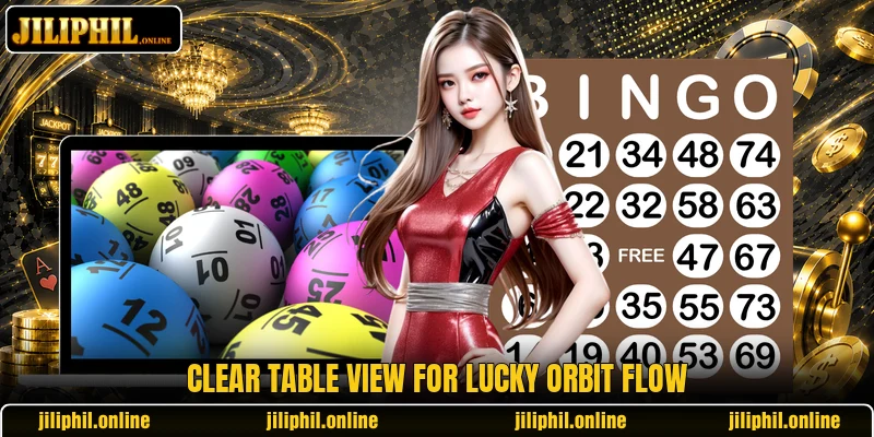 Clear table view for Lucky Orbit Flow