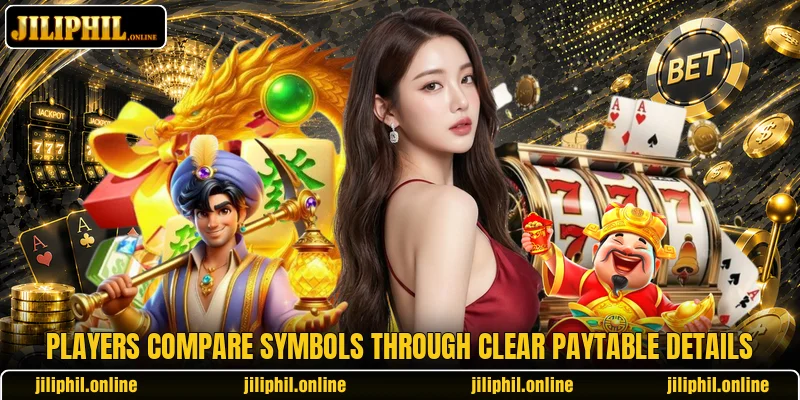 Players compare symbols through clear paytable details